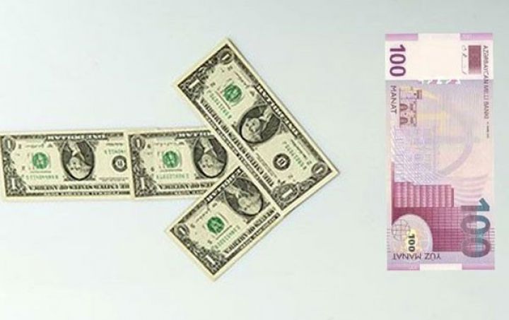 Banklarda Dolların yeni qiymətləri - SİYAHI- YENİLƏNİB