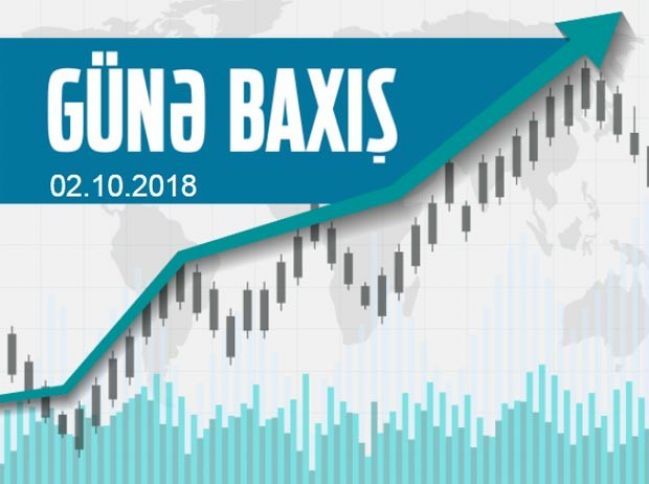 EUR/USD məzənnəsi 1%-ə kimi düşə bilər - GÜNƏ BAXIŞ