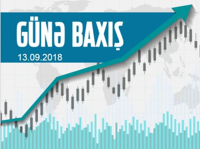 Beynəlxalq birjalarda nadir günlərdən biri - FAİZ QƏRARLARI AÇIQLANACAQ