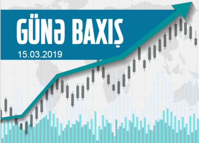 Qızıla tələb yenidən arta bilər - GÜNƏ BAXIŞ