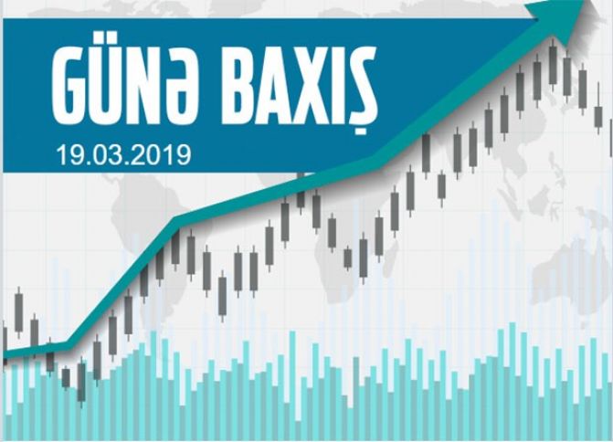EUR/USD məzənnəsi yenidən 1.14 dollara yüksələ bilər - GÜNƏ BAXIŞ