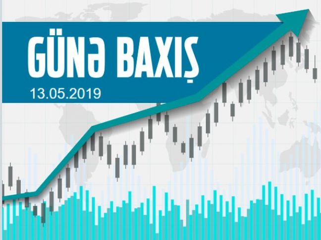 Dünya maliyyə bazarlarında bu həftə