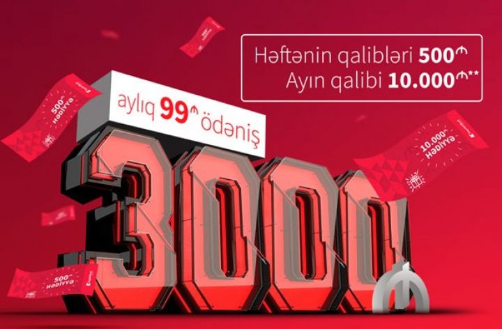 Kapital Bank tərəfindən krediti ödəniləcək müştərilər müəyyən olundu