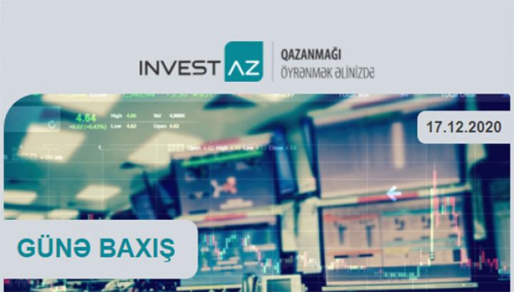 Dollar dünya birjalarında yenidən ucuzlaşmağa başlayıb - GÜNƏ BAXIŞ