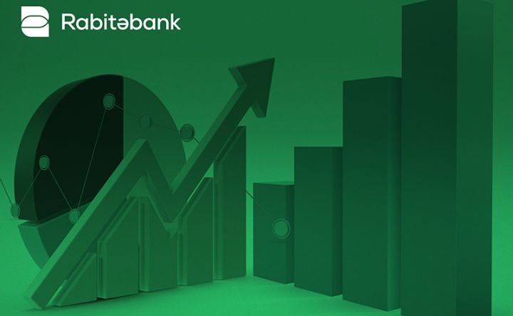 “Rabitəbank”  bugünədək  ən yüksək rüblük gəlirə imza atıb - MƏNFƏƏT AÇIQLADI