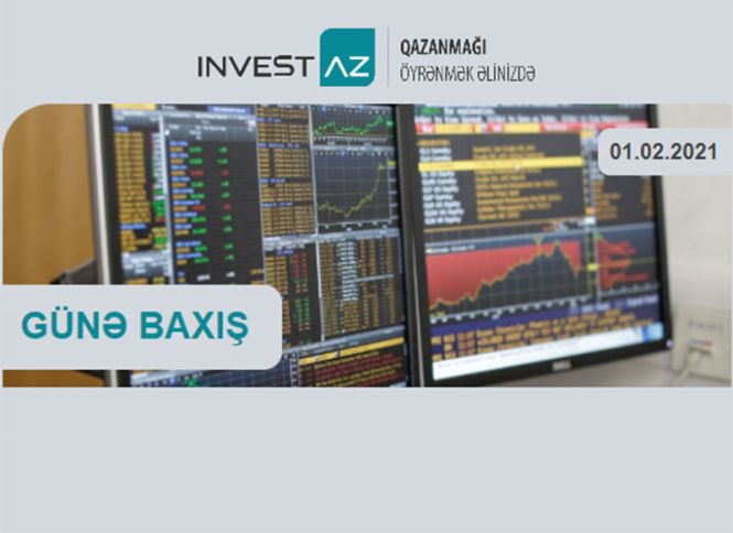 Maliyyə bazarlarında son vəziyyət