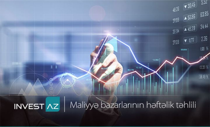 “InvestAZ”-dan dünya maliyyə bazarları ilə bağlı həftəlik analiz