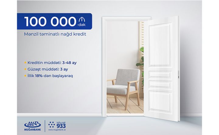 Muğanbankdan Mənzil təminatlı nağd kredit