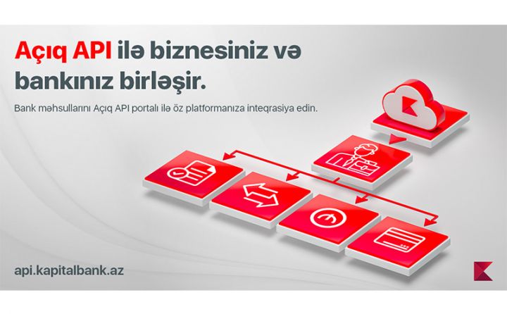 Kapital Bank sahibkarlara və şirkətlərə yeni API portalını təqdim etdi