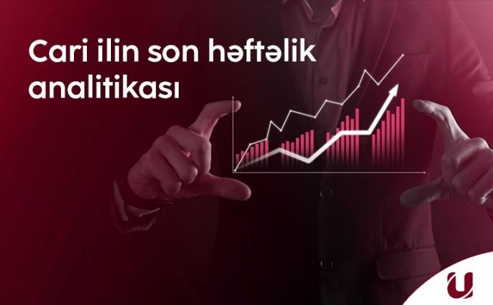 "Unicapital İnvestisiya Şirkəti"ndən həftəlik analitika