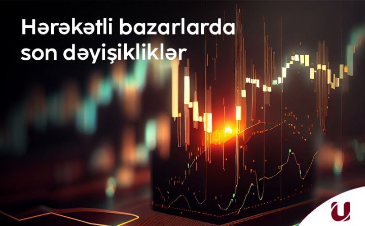 "Unicapital İnvestisiya Şirkəti" bazarların həftəlik analitikasını təqdim edir