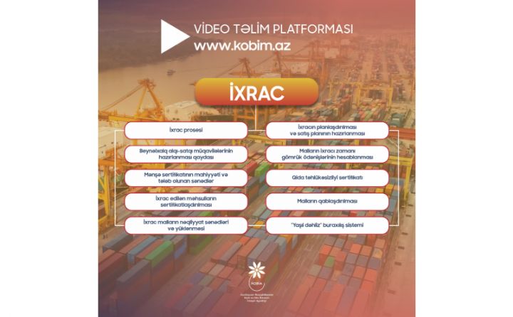 Ödənişsiz olaraq biznes təlimlərdən faydalanmaq imkanı