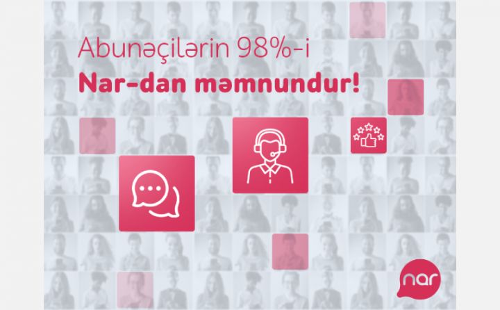 “Nar” abunəçilərinin 98%-i müştəri xidmətlərindən məmnun qalıb