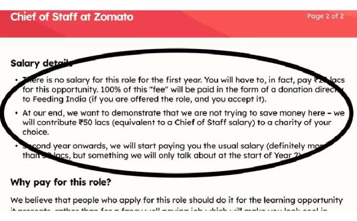 Qeyri-adi iş elanı - İşə qəbul edilən şəxs maaş almayacaq, Şirkətə 23 min dollar ödəyəcək