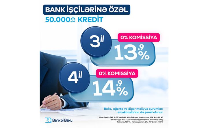 Bank və maliyyə qurumlarında çalışanlara özəl - KOMİSSİYASIZ və DƏQİQ FAİZLƏ KREDİT
