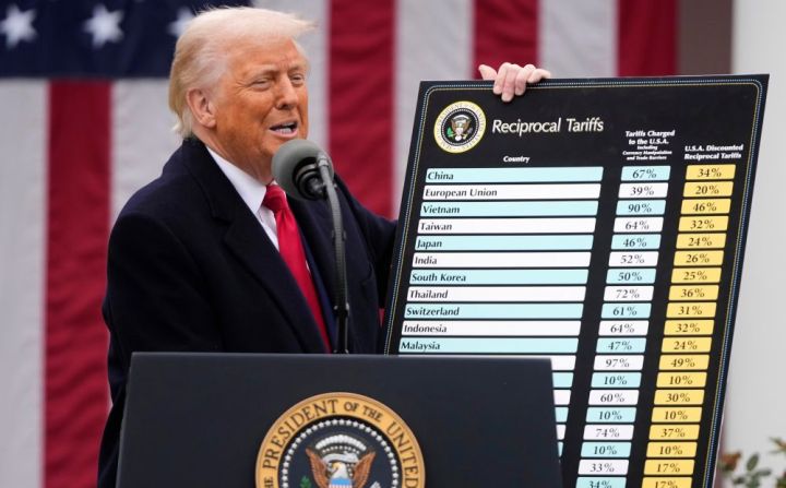 Tramp Dünyaya vergi tətbiq etdi