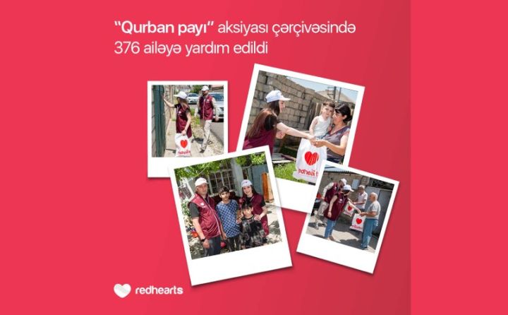 “Qurban payı” aksiyası çərçivəsində 376 ailəyə yardım edildi