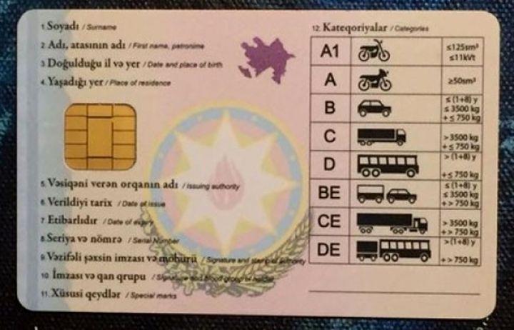 Sürücülük vəsiqəsinin verilməsi və ya dəyişdirilməsi üçün rüsum artırılır