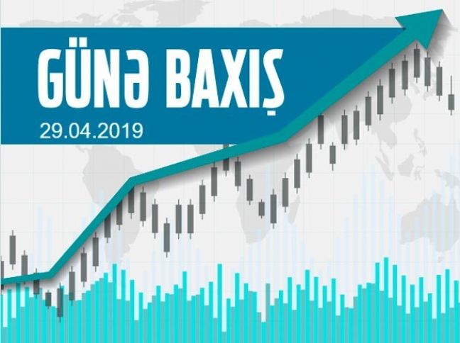 Beynəlxalq maliyyə bazarlarında son vəziyyət