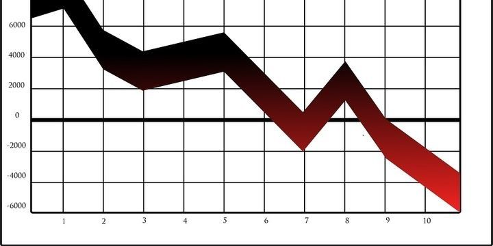 Azərbaycan iqtisadiyyatına investisiya qoyuluşu cüzi azalıb