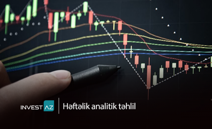 “InvestAZ”-dan dünya maliyyə bazarları ilə bağlı həftəlik analiz