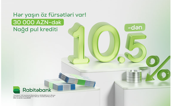 Rabitəbank nağd pul krediti üzrə faizləri aşağı saldı!