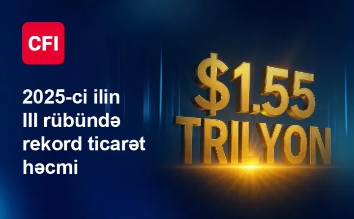 CFI 3-cü rübdə 1,55 trilyon dollar ticarət dövriyyəsinə çataraq yeni zirvəyə yüksəlib, sentyabrda isə aylıq rekordunu yeniləyib